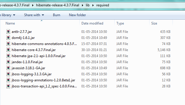 Fig - required jar files