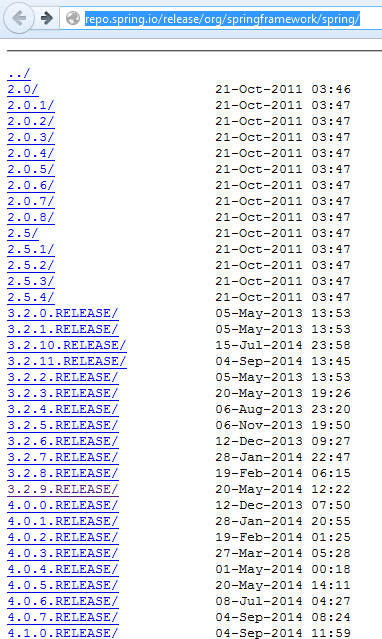 Download Spring Framework Libraries