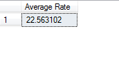 Summarizing and Grouping Data | SQL Server tutorial by Wideskills