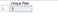 Summarizing and Grouping Data | SQL Server tutorial by Wideskills