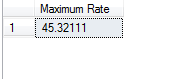 Summarizing and Grouping Data | SQL Server tutorial by Wideskills
