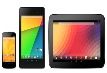 Android mobile Devices