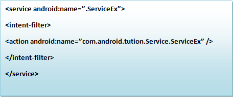 Figure example of intent filter